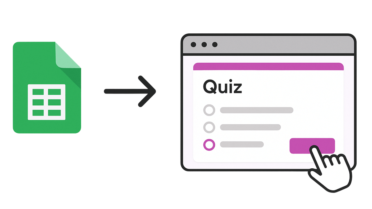 Quiz Builder add-on creating a Google Forms quiz from Google Sheets